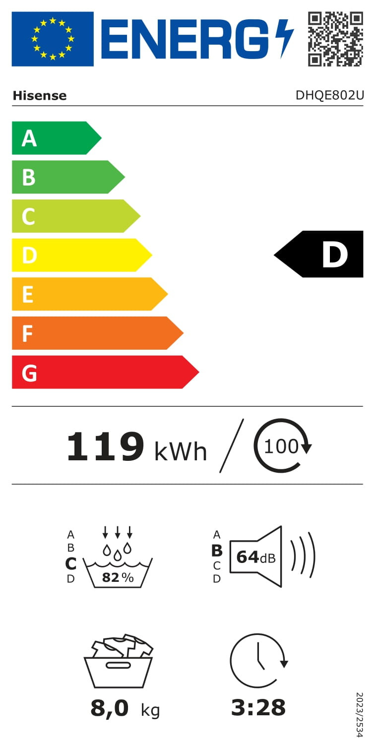 Étiquette énergétique HISENSE DHQE802U