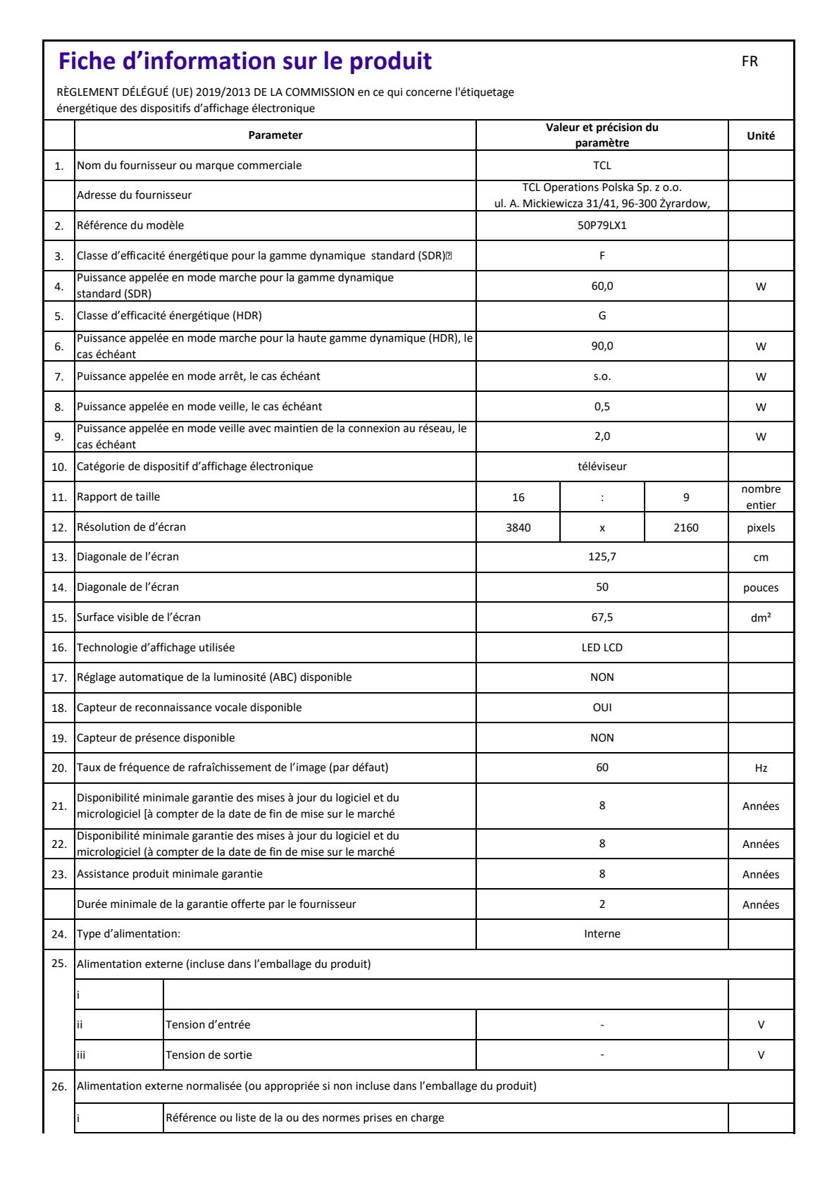 Fiche UE 50P79L