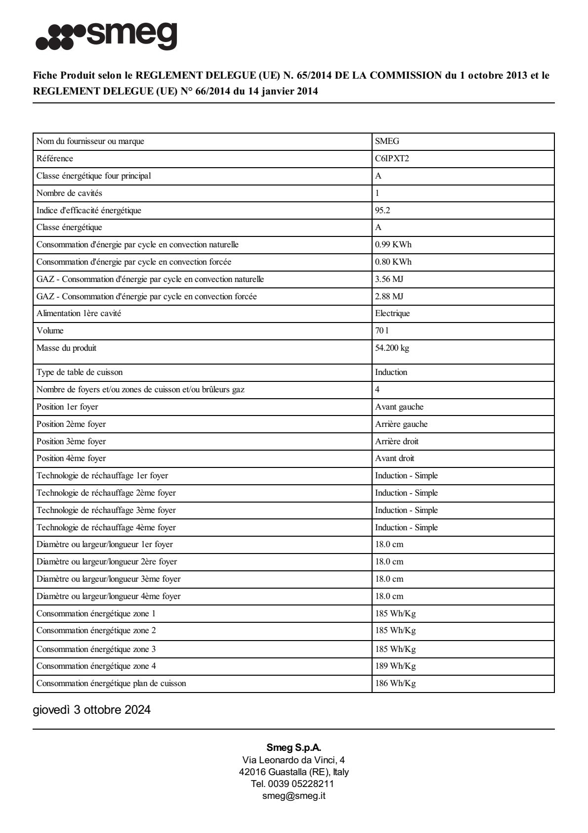 Fiche UE SMEG C6IPXT2