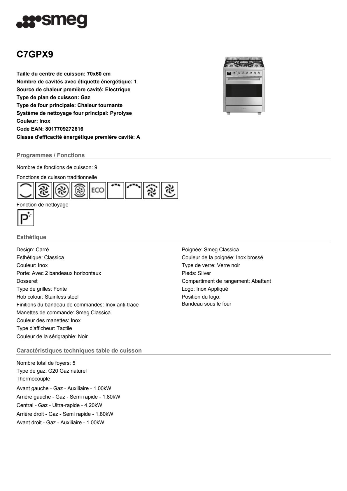 Fiche produit SMEG C7GPX9