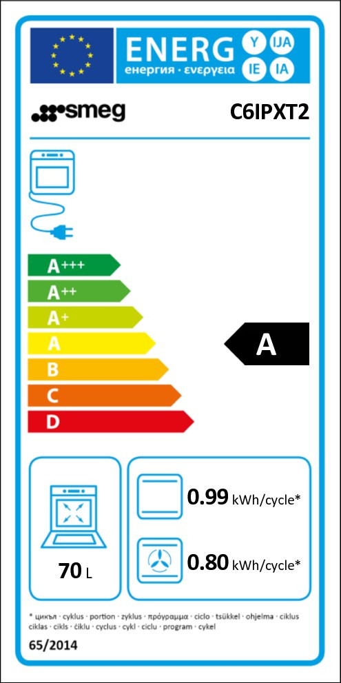 Étiquette énergétique SMEG C6IPXT2