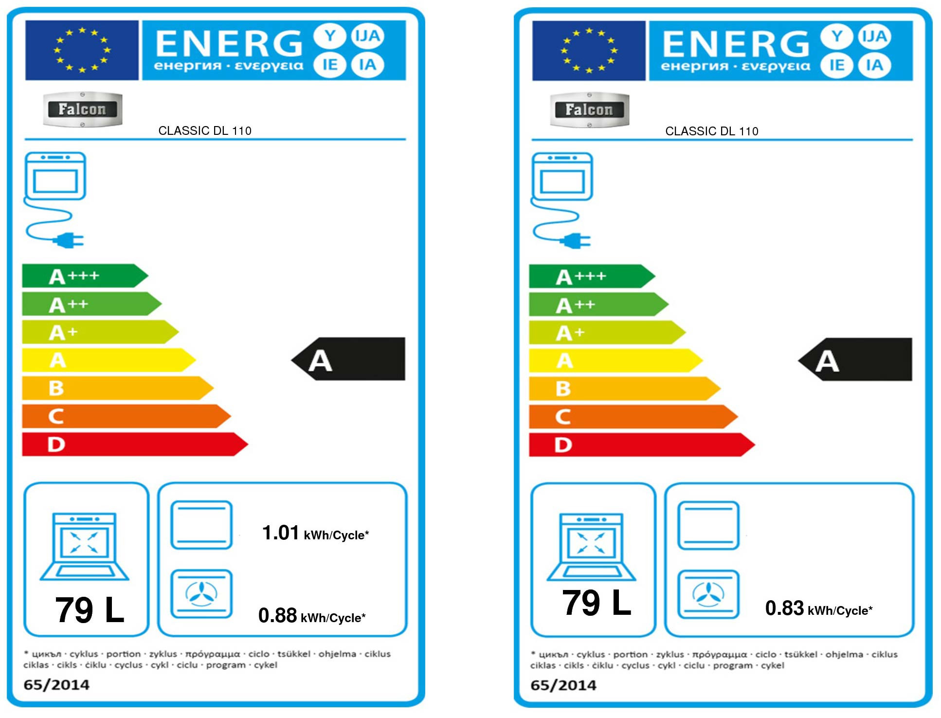 Étiquette énergétique FALCON CDL110EIRPC-EU