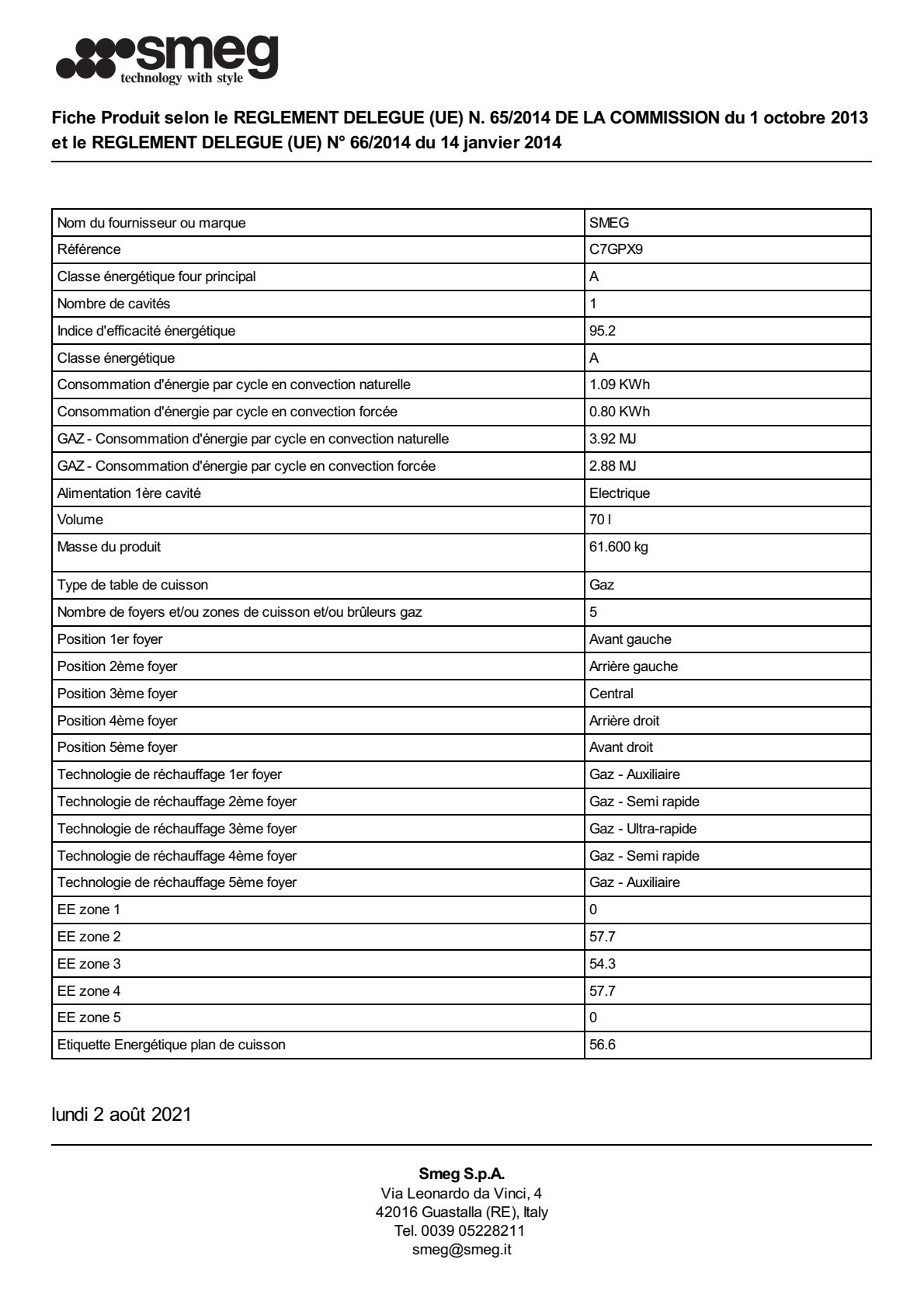 Fiche UE SMEG C7GPX9