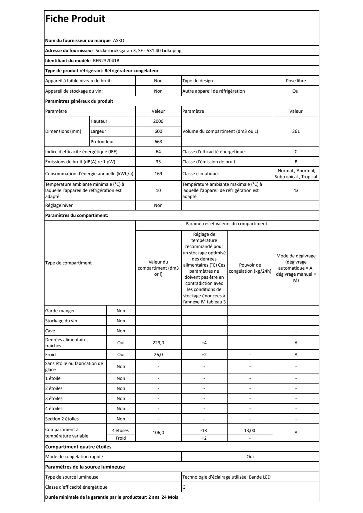Fiche UE ASKO RFN232041B