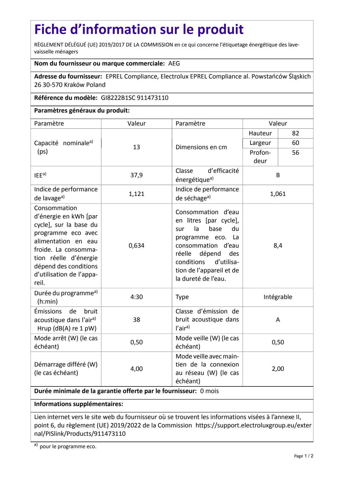 Fiche UE GI8222B1SC