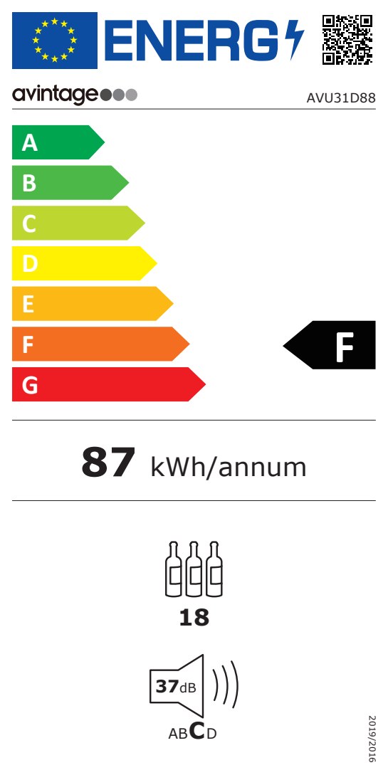 Fiche UE AVU31D88