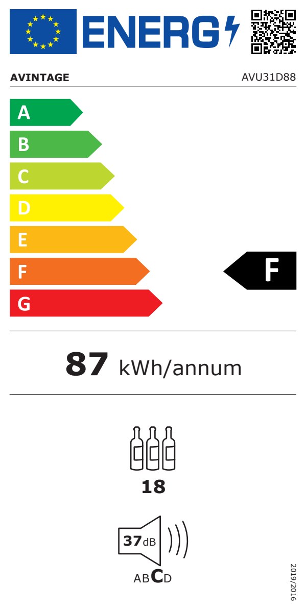 Étiquette énergétique AVU31D88